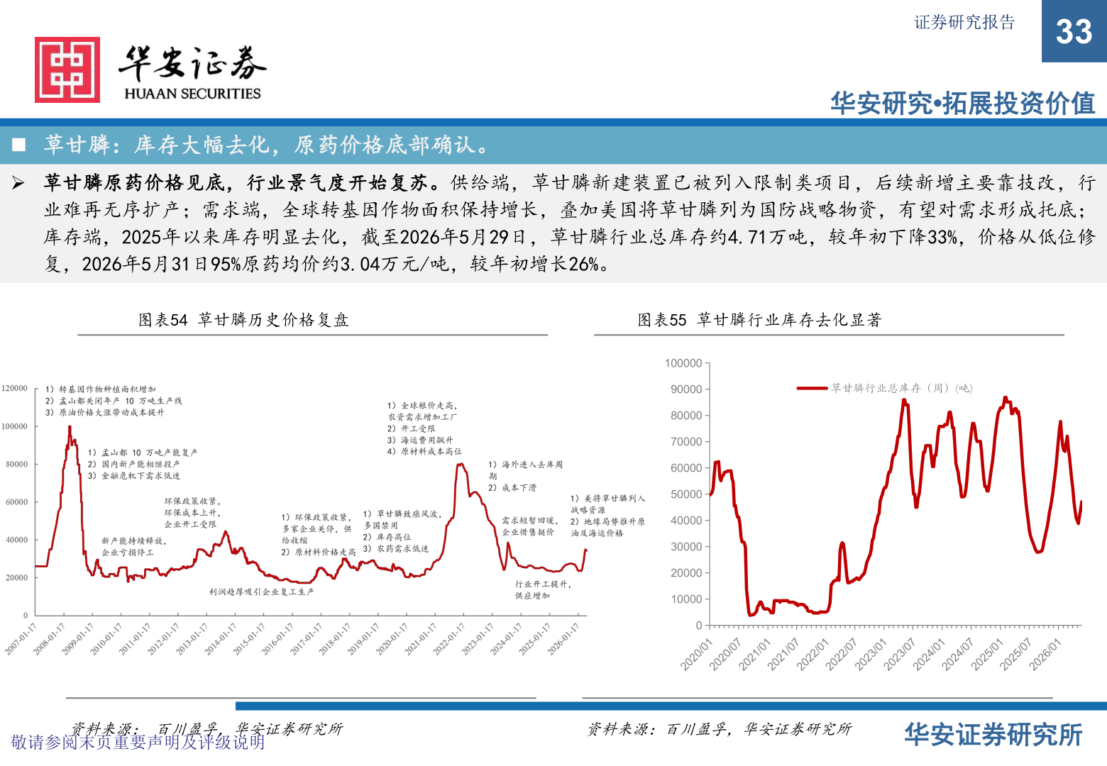 如何解释证券研究报告