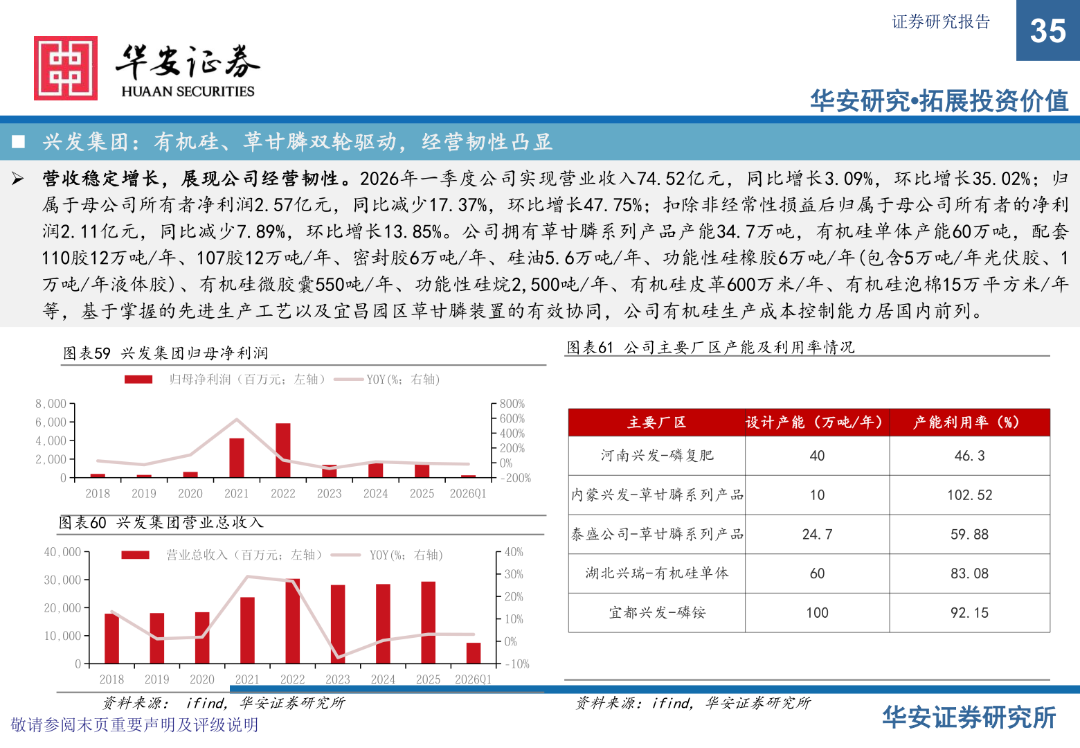 咨询大家证券研究报告