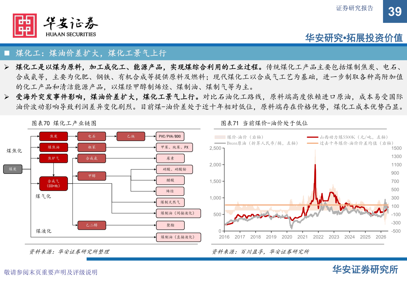 想关注一下证券研究报告