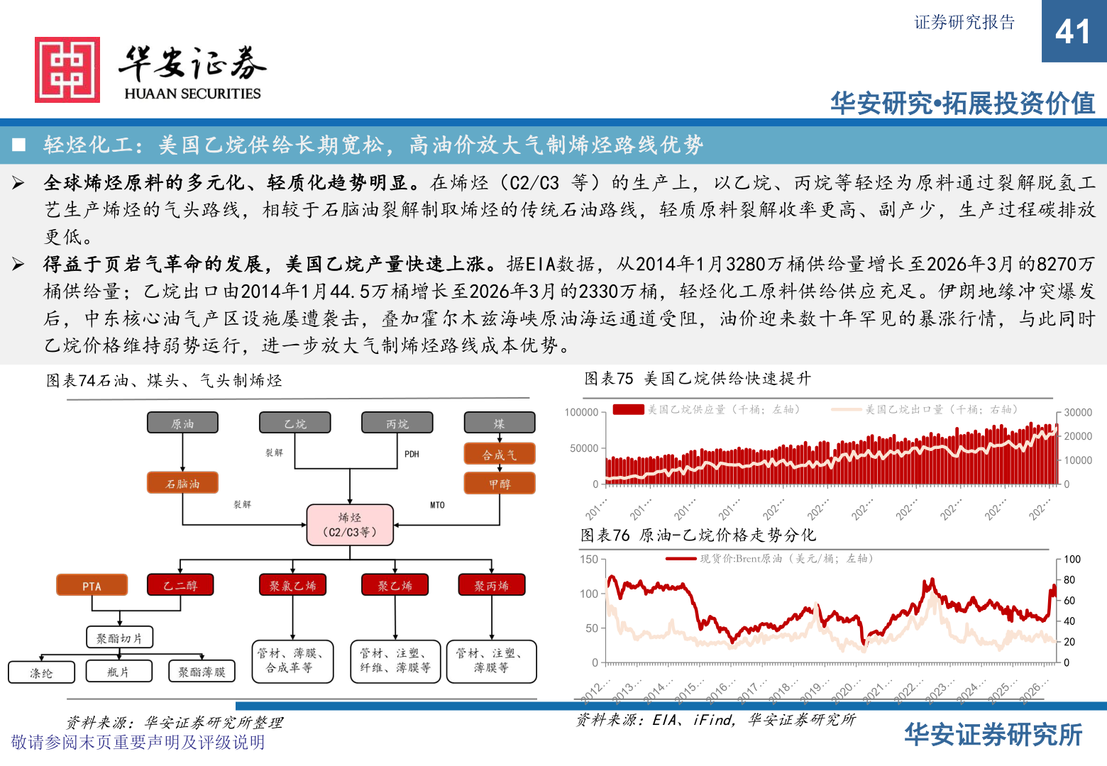 我想了解一下证券研究报告