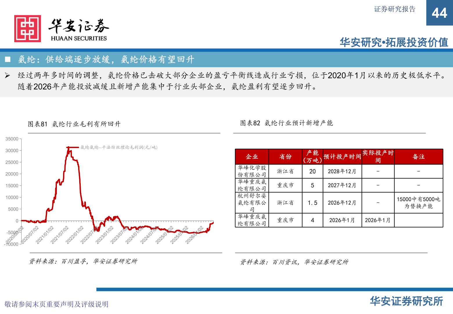 我想了解一下证券研究报告