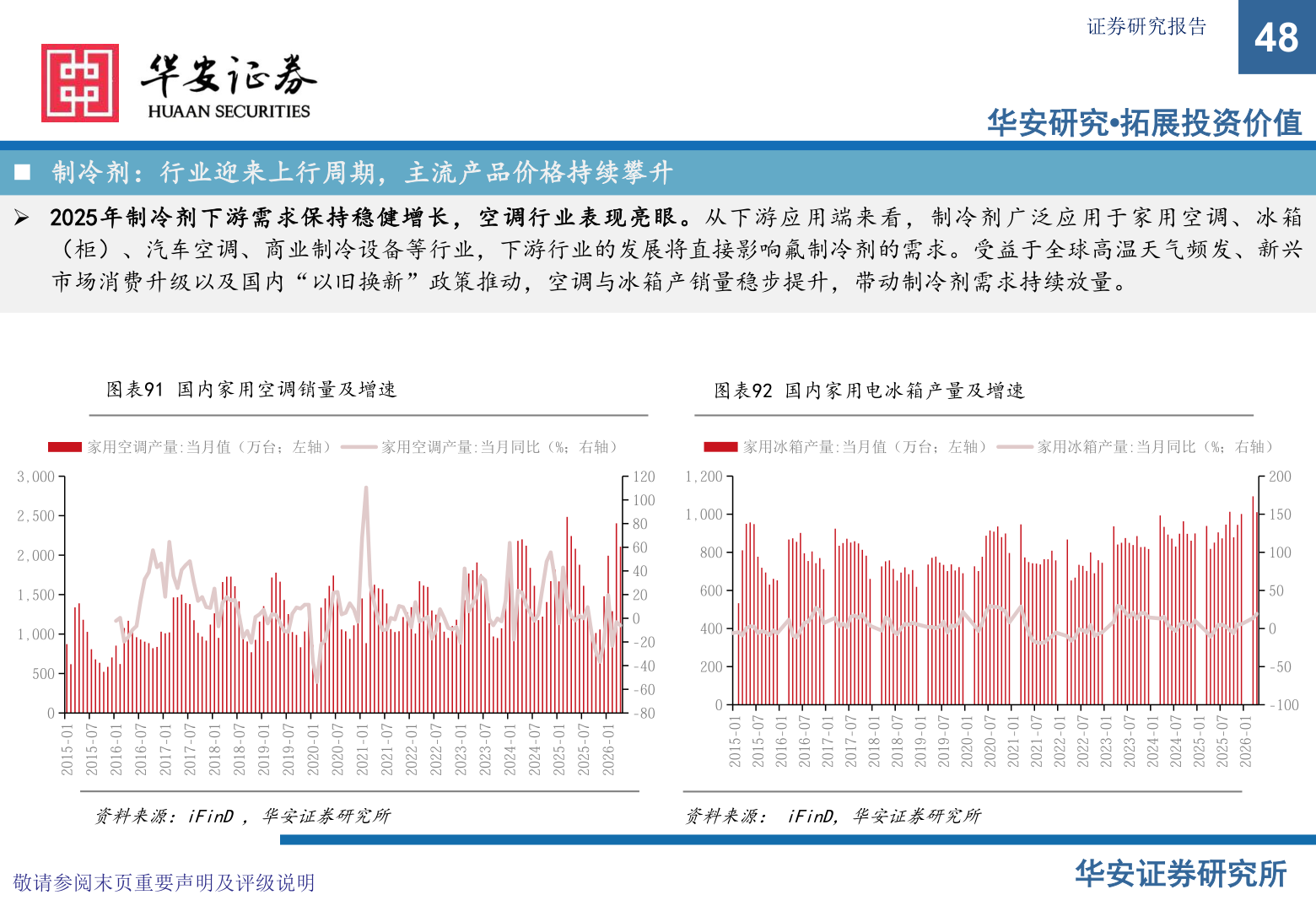 想问下各位网友证券研究报告