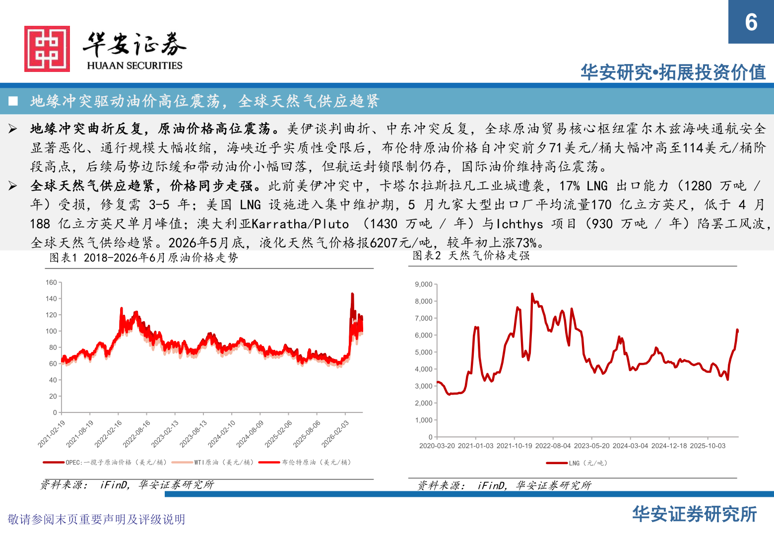 想问下各位网友n 地缘冲突驱动油价高位震荡，全球天然气供应趋紧