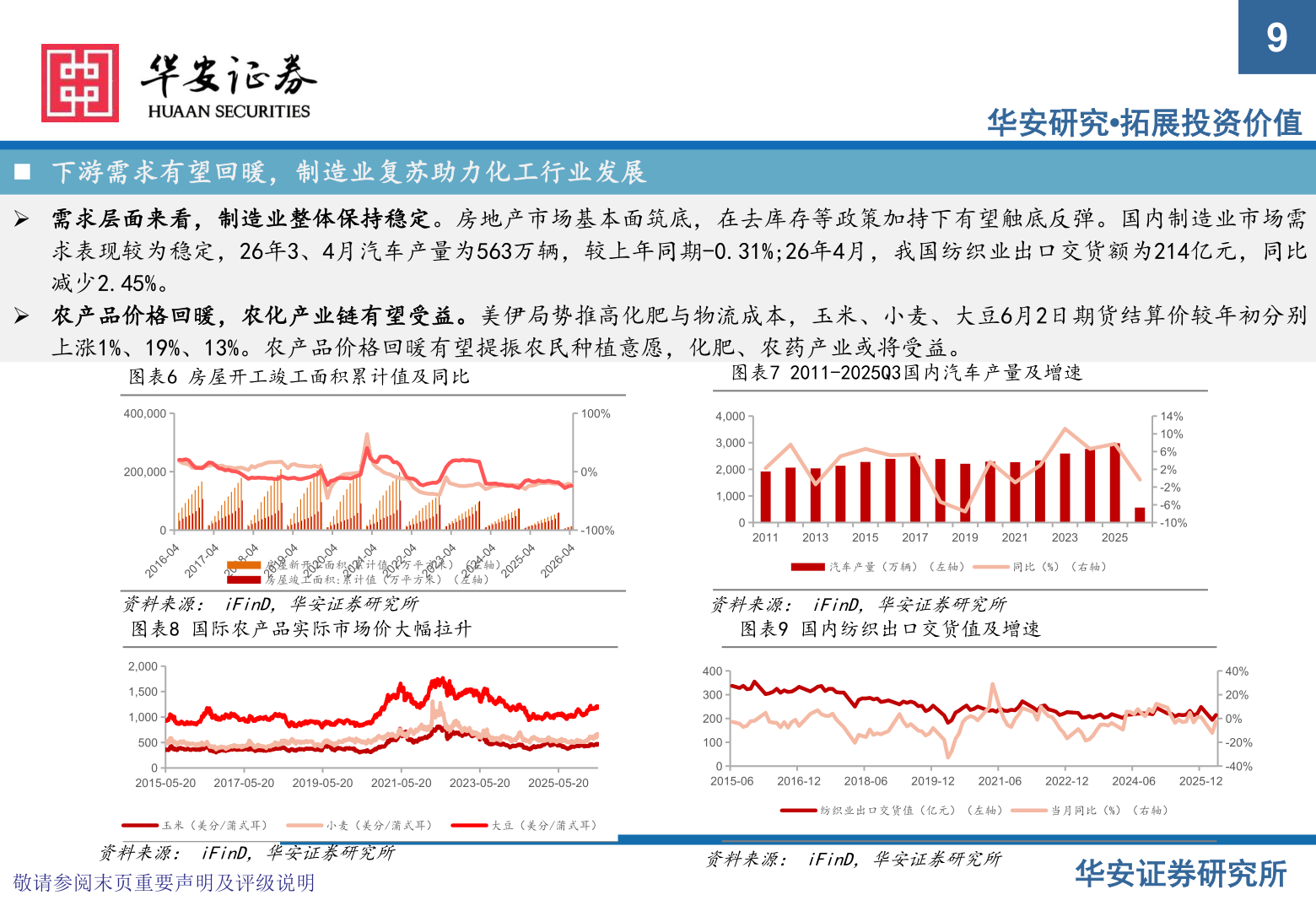 一起讨论下9