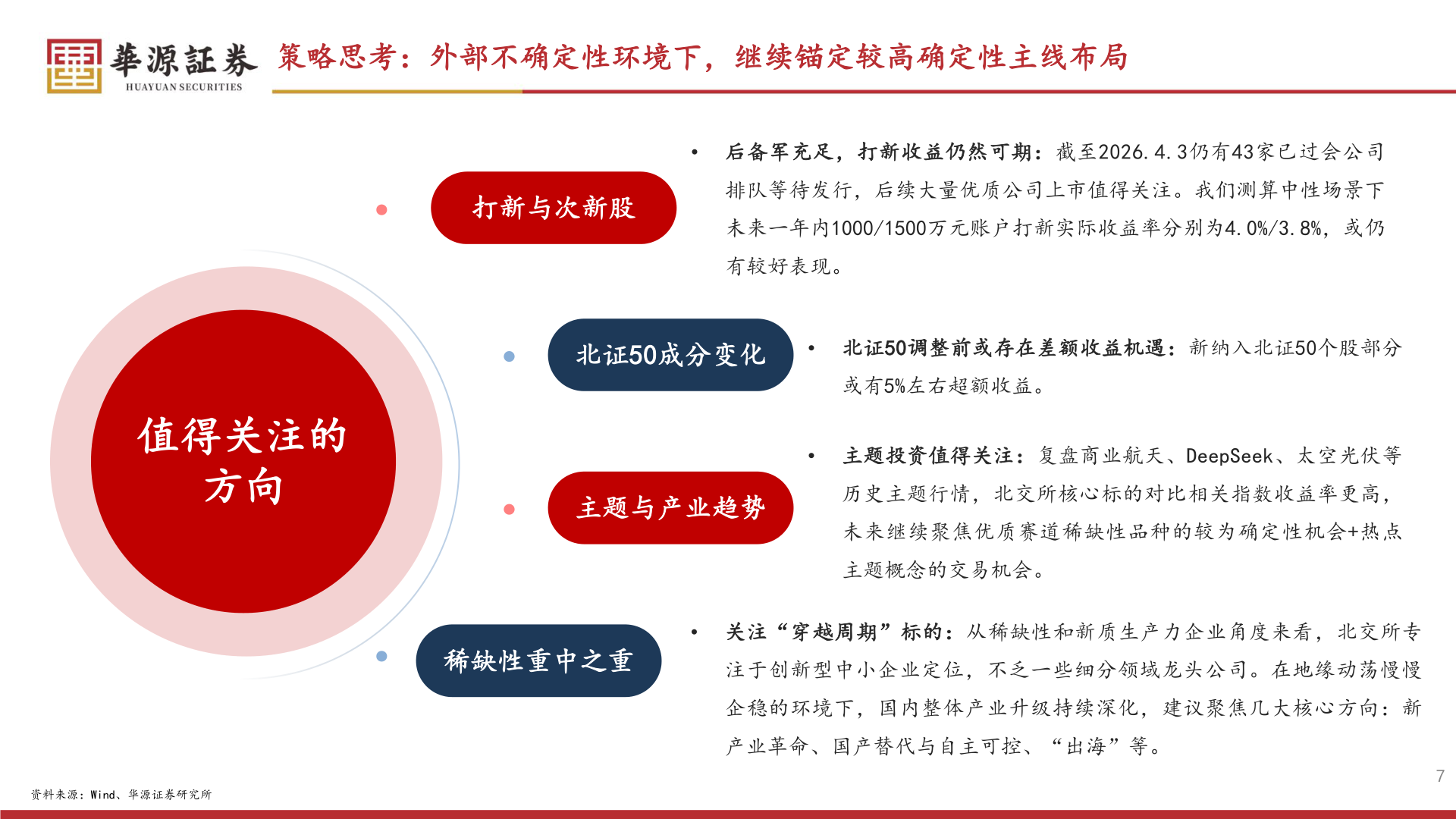 各位网友请教一下策略思考：外部不确定性环境下，继续锚定较高确定性主线布局