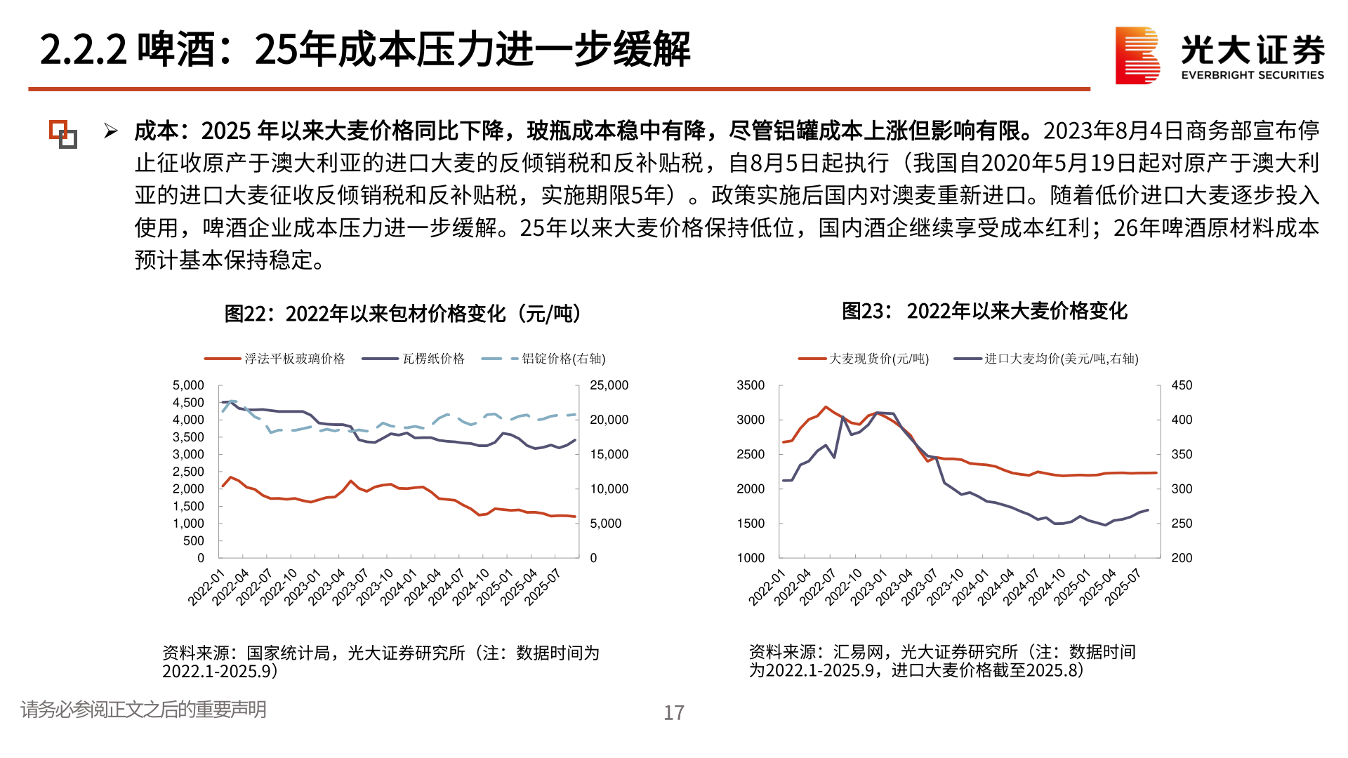 咨询下各位2.2.2 啤酒：25年成本压力进一步缓解?