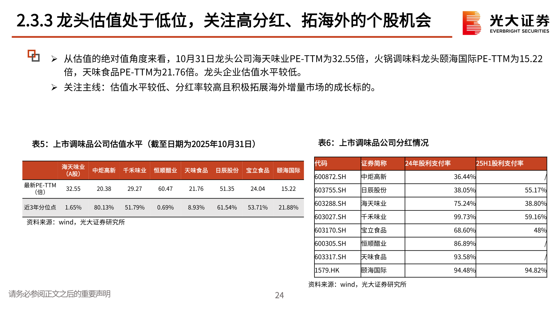 谁知道2.3.3 龙头估值处于低位，关注高分红、拓海外的个股机会