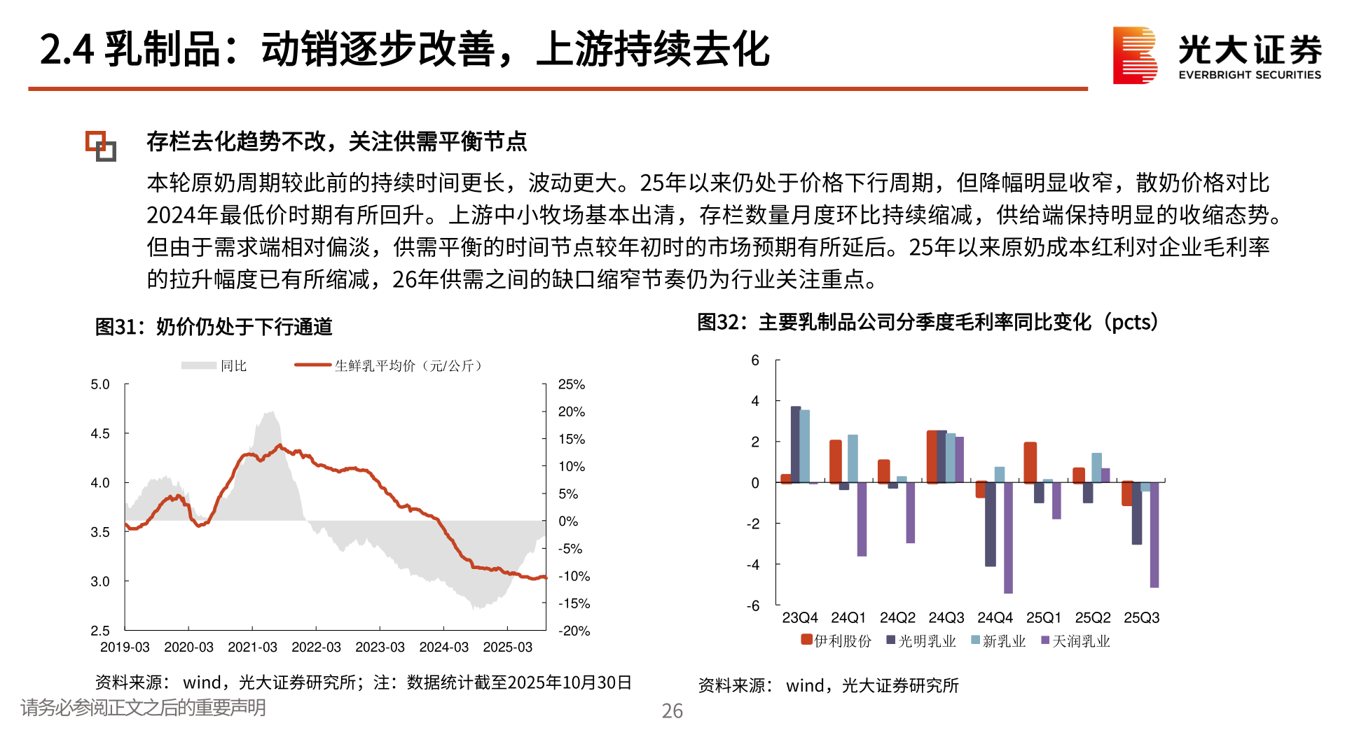 如何了解2.4 乳制品：动销逐步改善，上游持续去化?