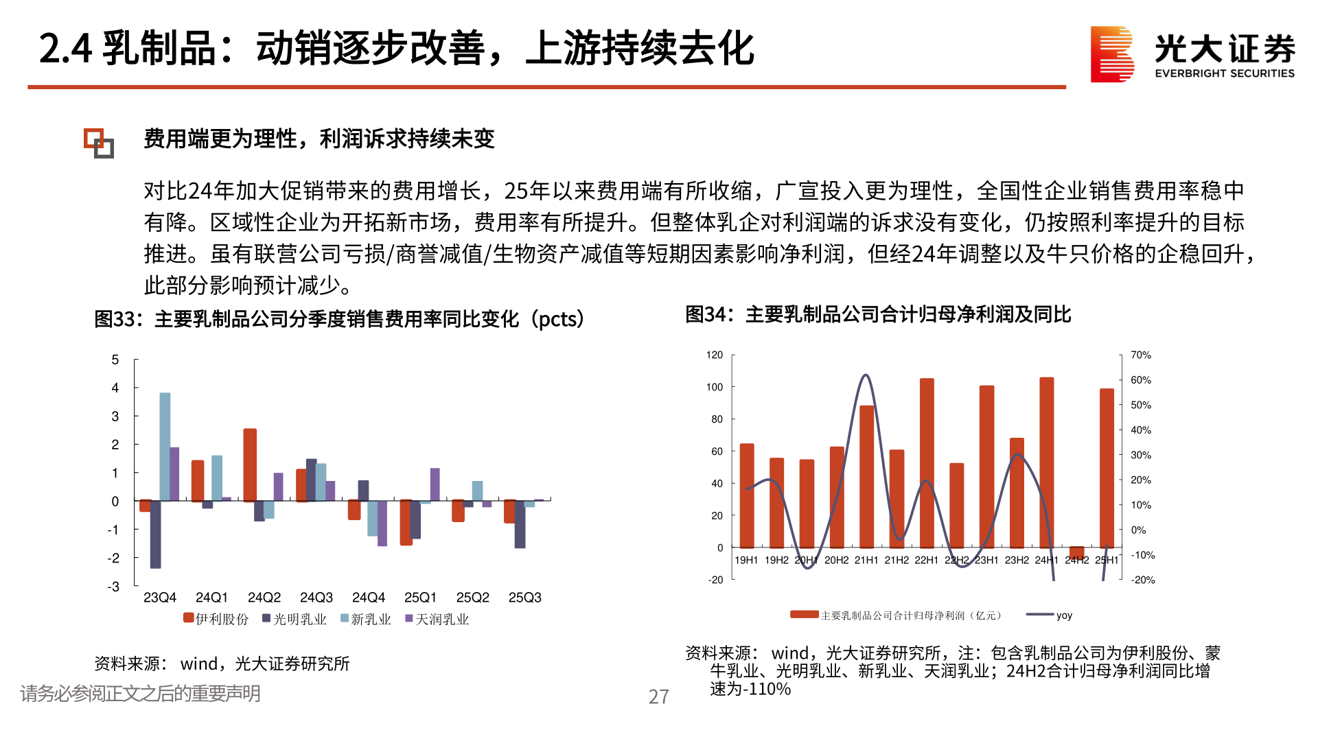 如何了解2.4 乳制品：动销逐步改善，上游持续去化
