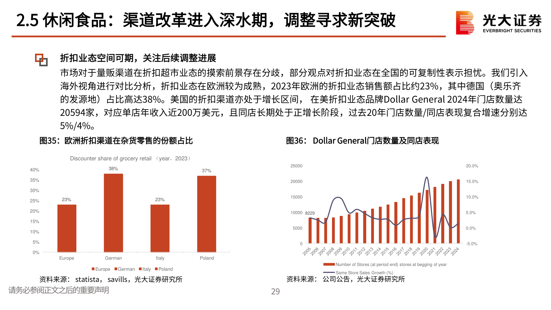 谁知道2.5 休闲食品：渠道改革进入深水期，调整寻求新突破