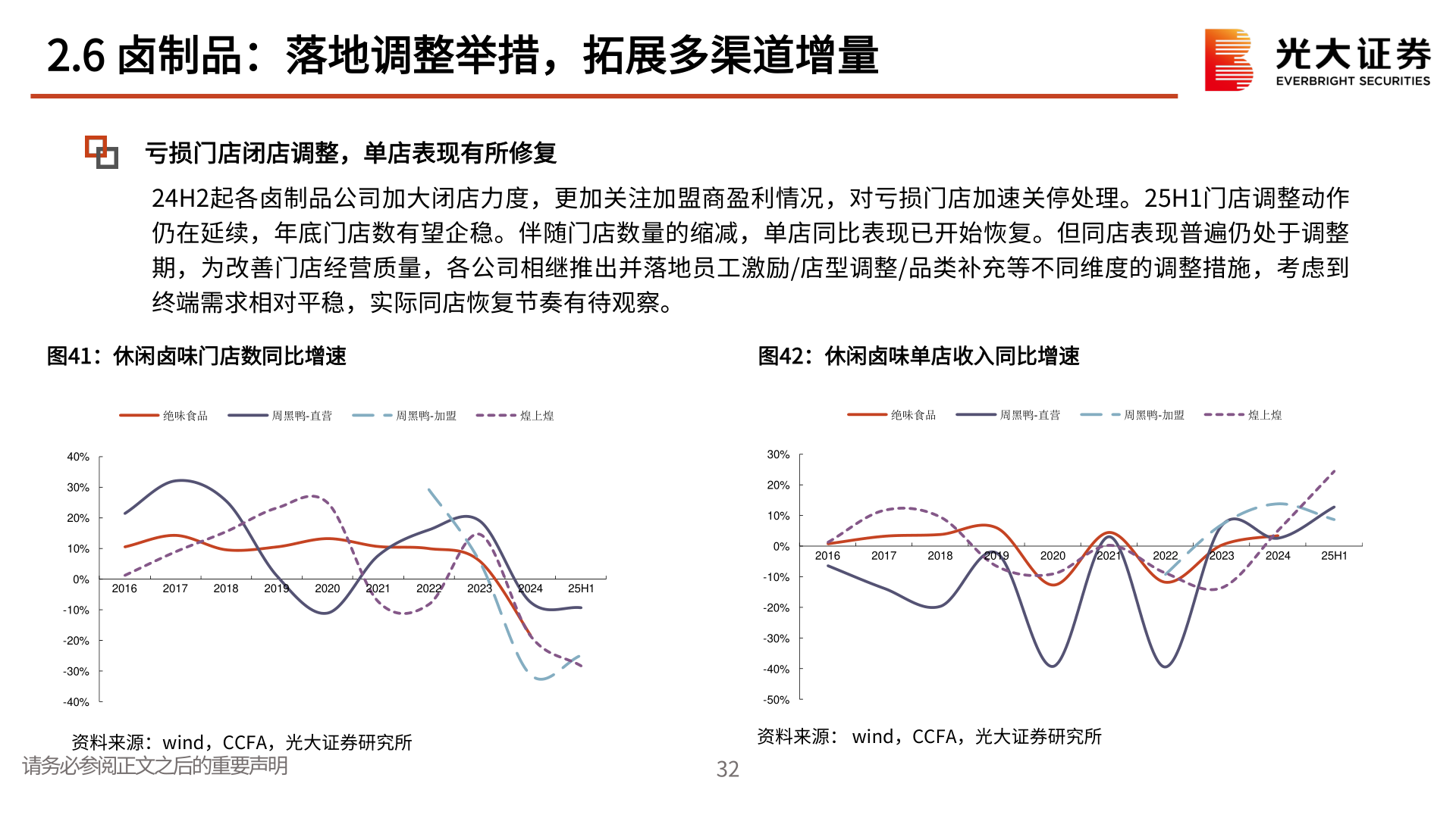 怎样理解2.6 卤制品：落地调整举措，拓展多渠道增量?