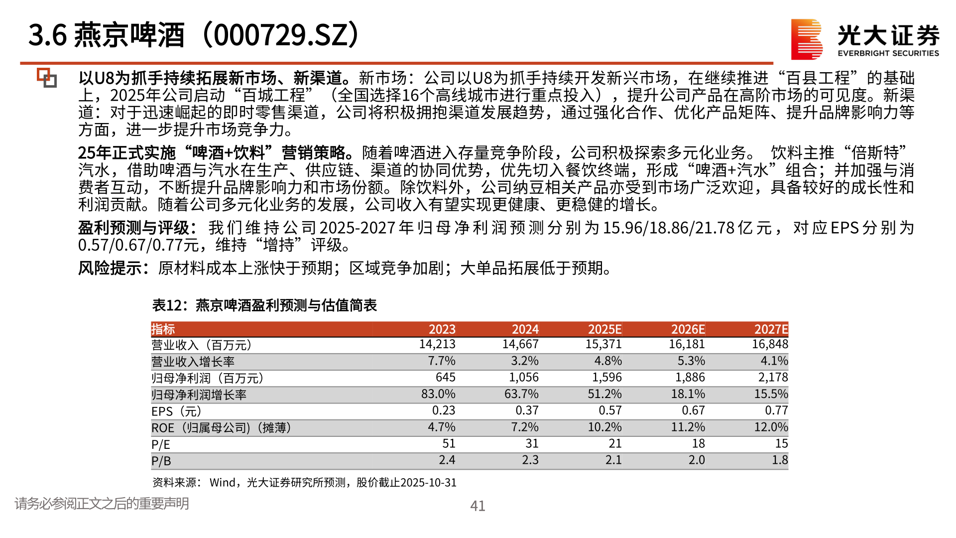 咨询下各位3.6 燕京啤酒（000729.SZ）