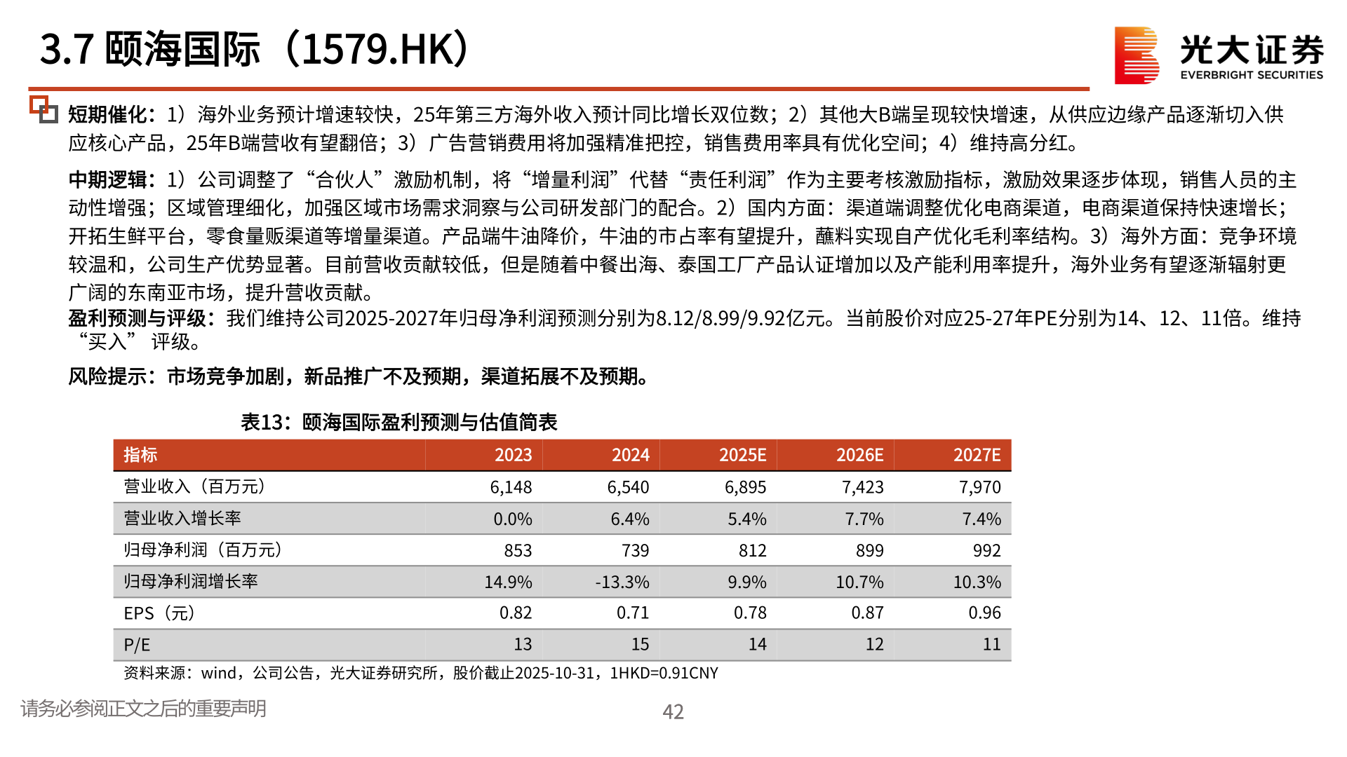 咨询下各位3.7 颐海国际（1579.HK）