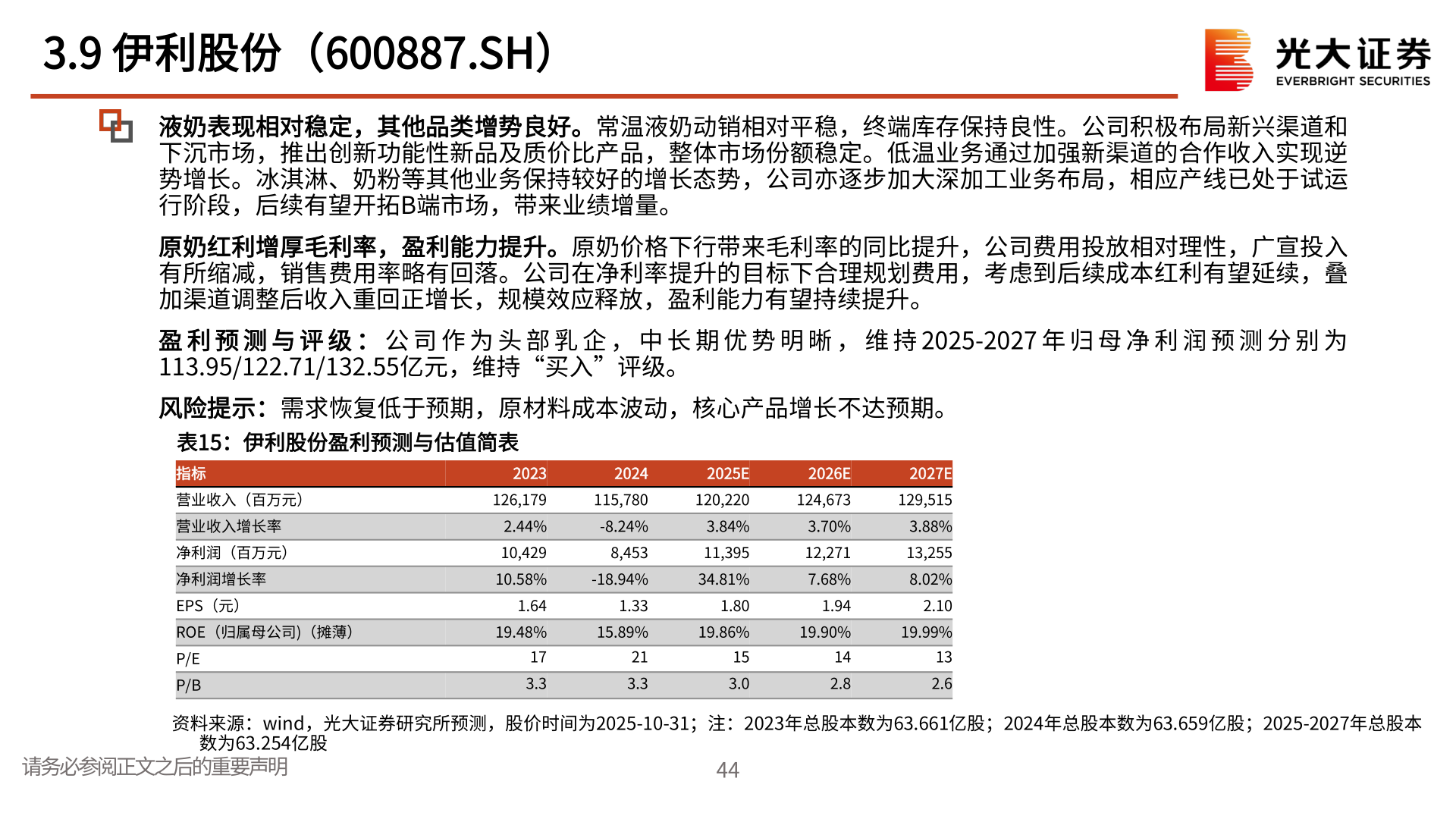 如何了解3.9 伊利股份（600887.SH）