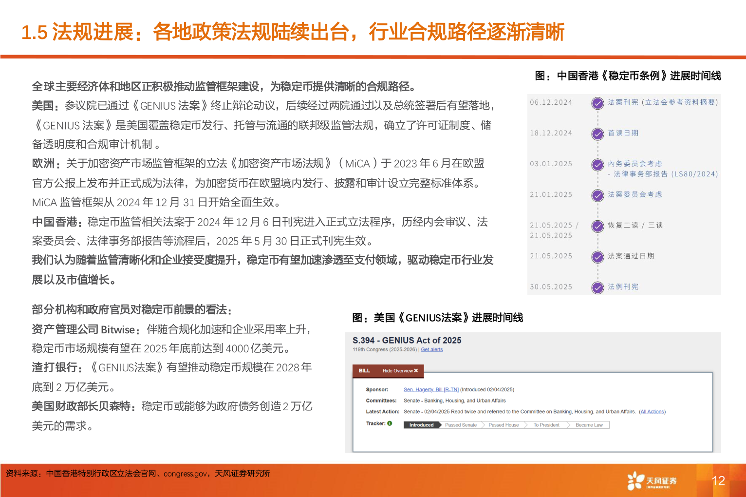 谁能回答1.5 法规进展：各地政策法规陆续出台，行业合规路径逐渐清晰