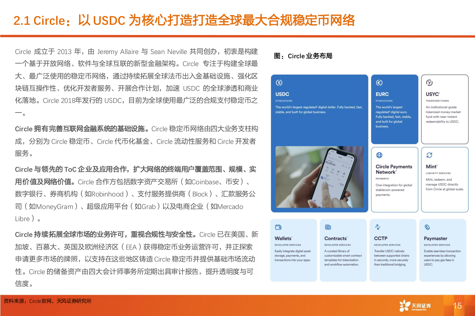 想问下各位网友2.1 Circle：以 USDC 为核心打造打造全球最大合规稳定币网络