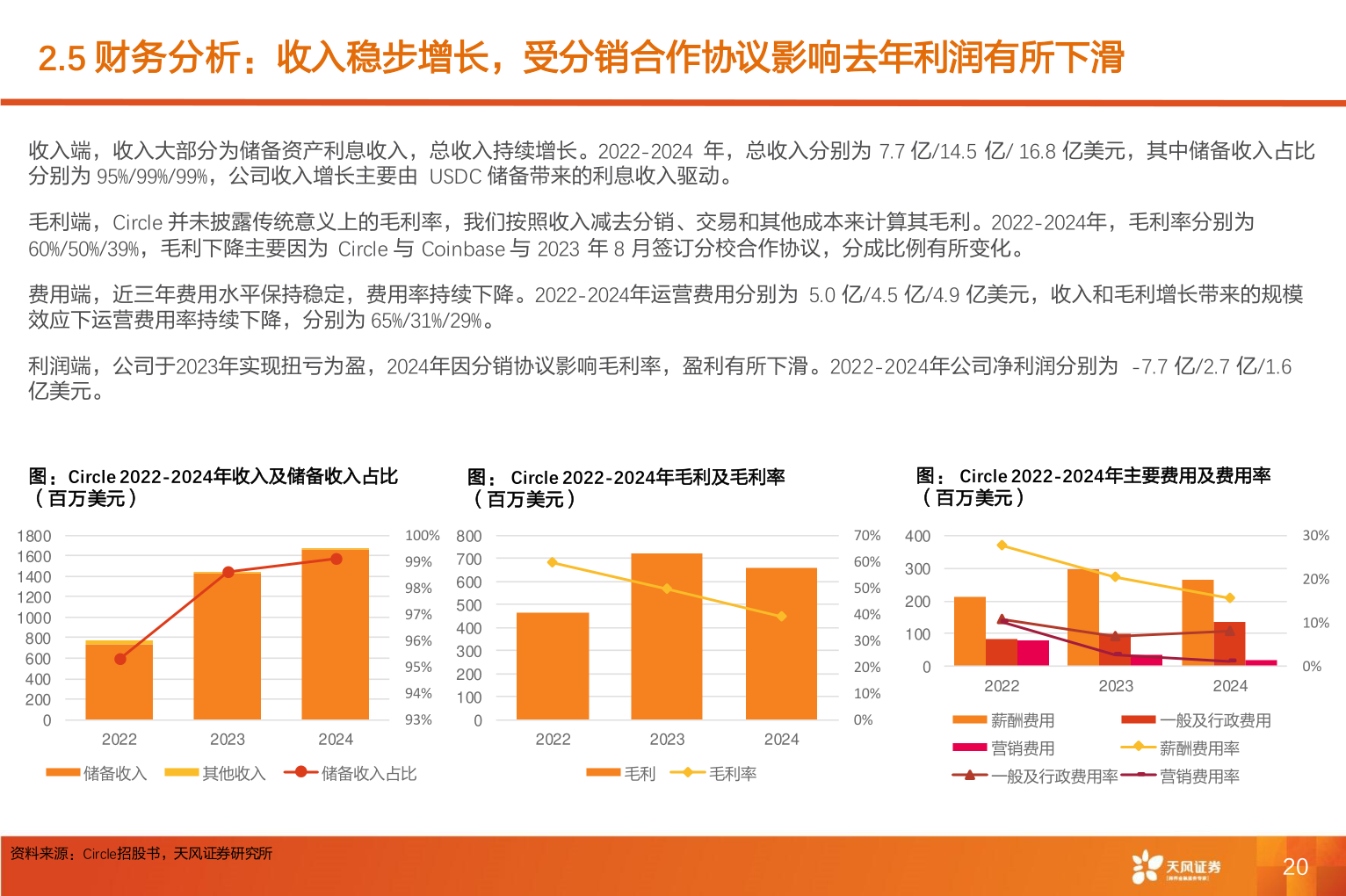一起讨论下2.5 财务分析:收入稳步增长,受分销合作协议影响去年利润有所下滑?