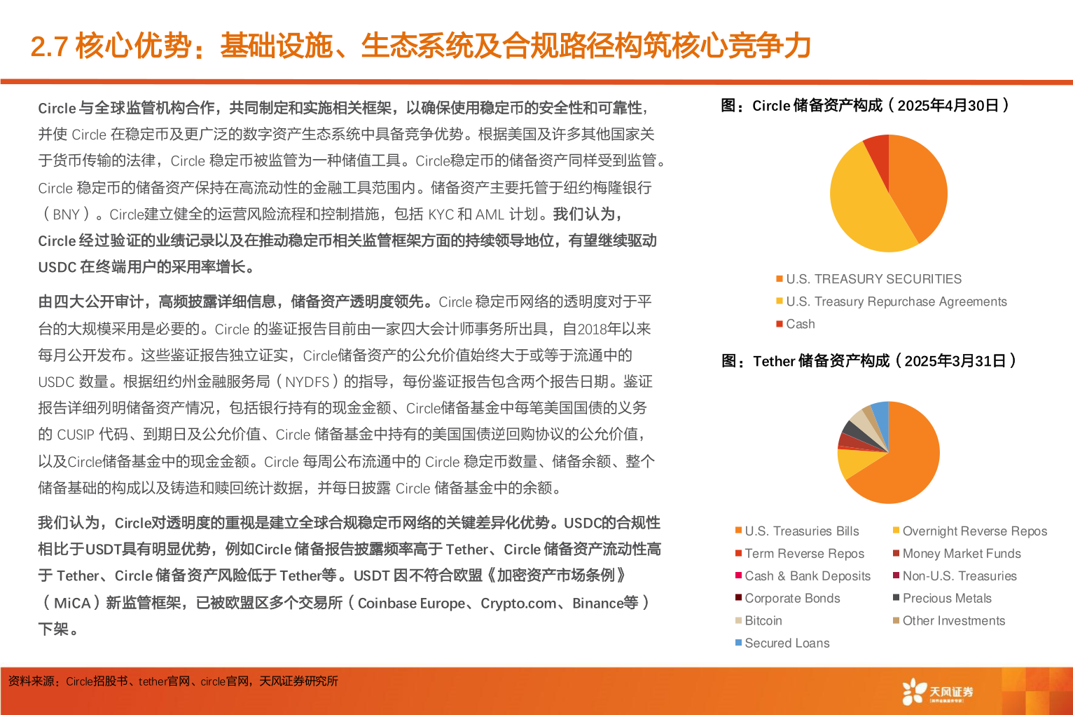 咨询大家2.7 核心优势:基础设施、生态系统及合规路径构筑核心竞争力?