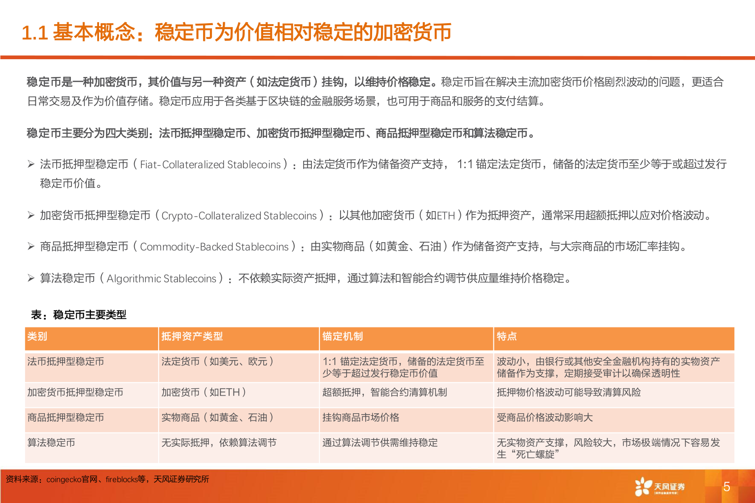 一起讨论下1.1 基本概念：稳定币为价值相对稳定的加密货币