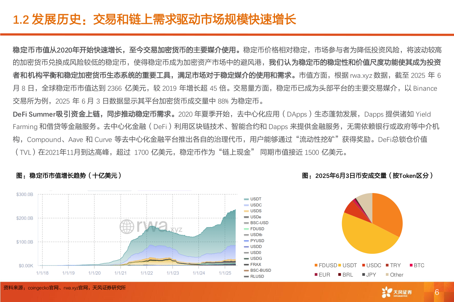 请问一下1.2 发展历史：交易和链上需求驱动市场规模快速增长