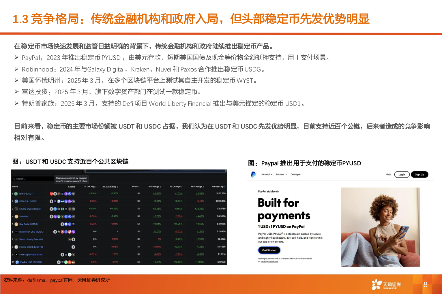 谁能回答1.3 竞争格局：传统金融机构和政府入局，但头部稳定币先发优势明显