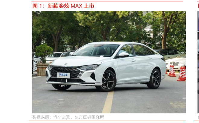请问一下新款奕炫 MAX 上市?