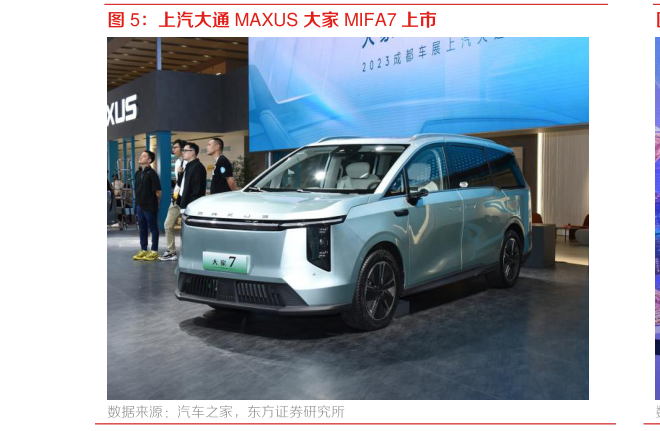 咨询下各位上汽大通 MAXUS 大家 MIFA7 上市?