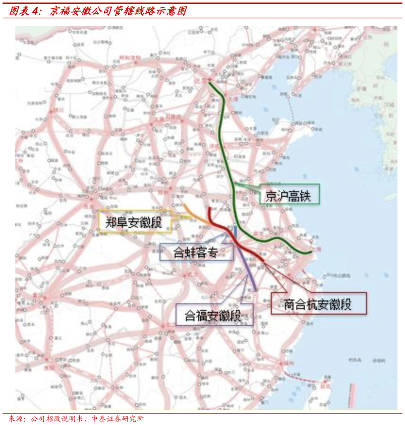 咨询大家京福安徽公司管辖线路示意图?