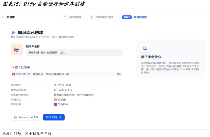 我想了解一下Dify自动进行知识库创建?