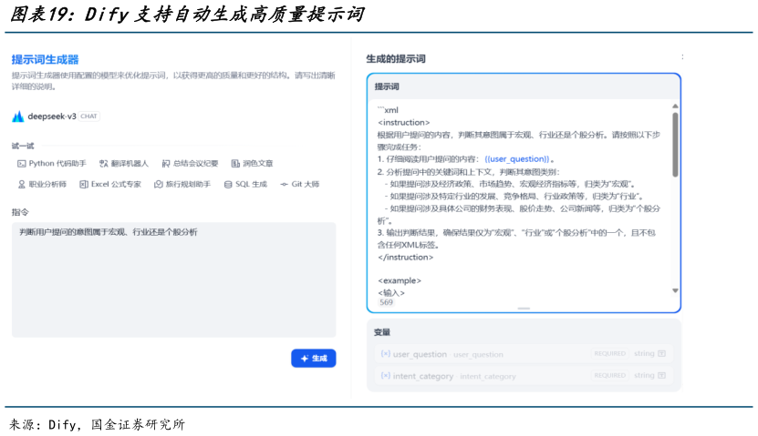 请问一下Dify支持自动生成高质量提示词?