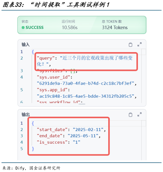 谁知道“时间提取”工具测试样例1?