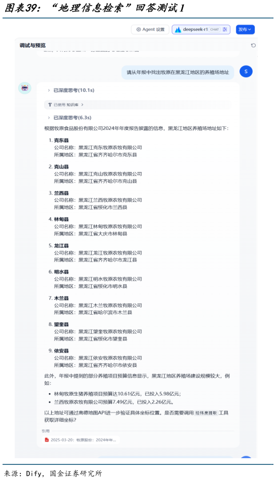 咨询下各位“地理信息检索”回答测试1?