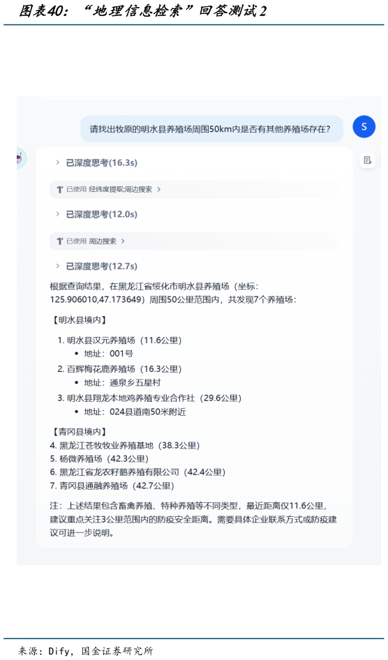 谁知道“地理信息检索”回答测试2?