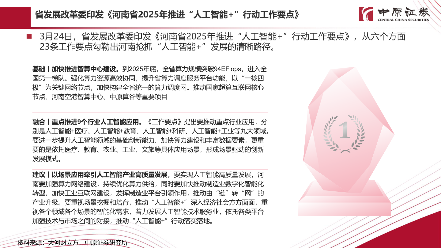 如何了解省发展改革委印发《河南省2025年推进“人工智能+”行动工作要点》