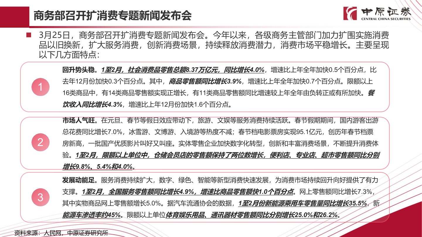 谁知道商务部召开扩消费专题新闻发布会