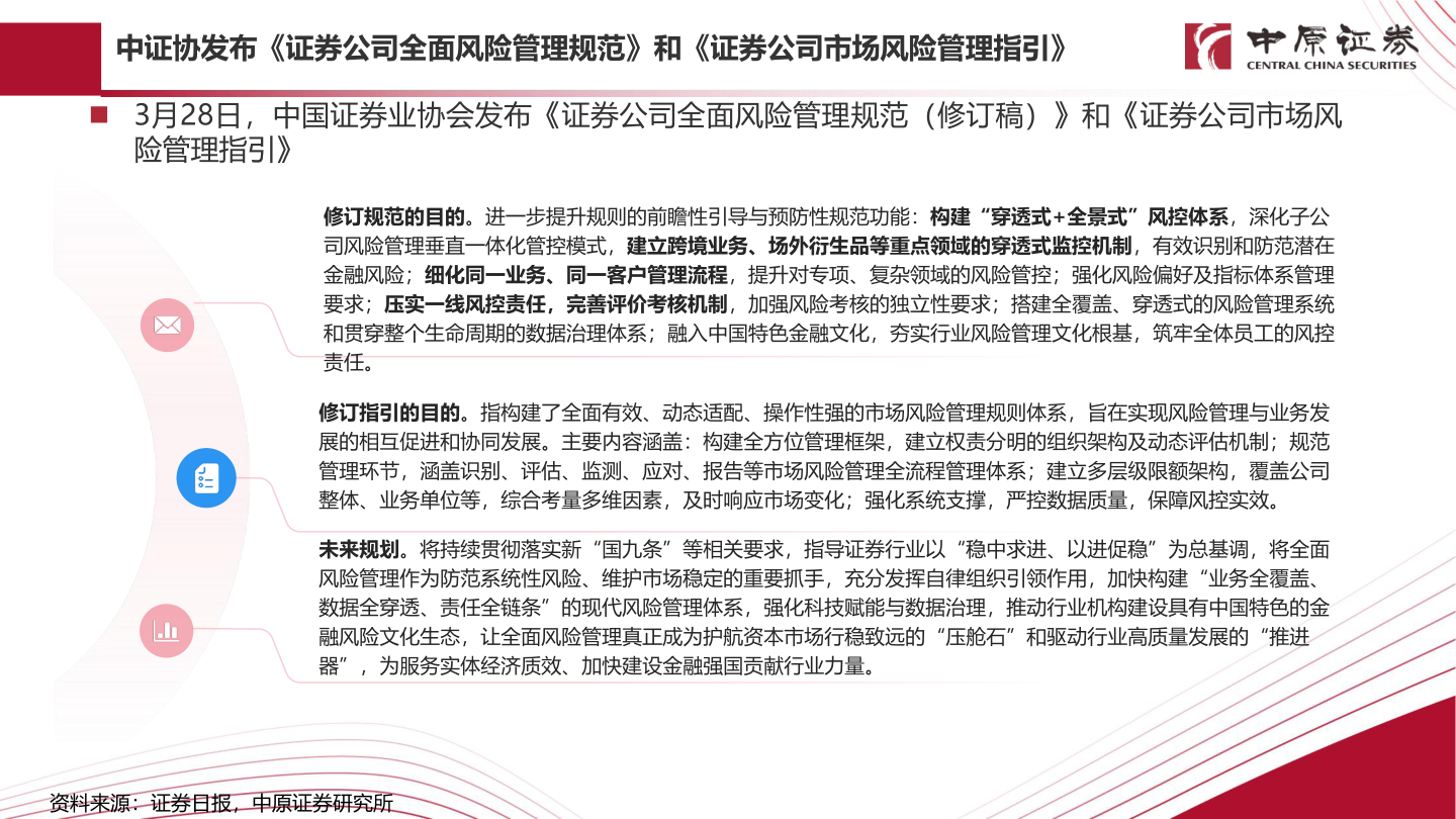 请问一下中证协发布《证券公司全面风险管理规范》和《证券公司市场风险管理指引》