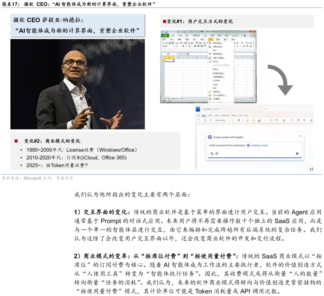 如何了解微软  CEO：“AI 智能体成为新的计算界面，重塑企业软件”