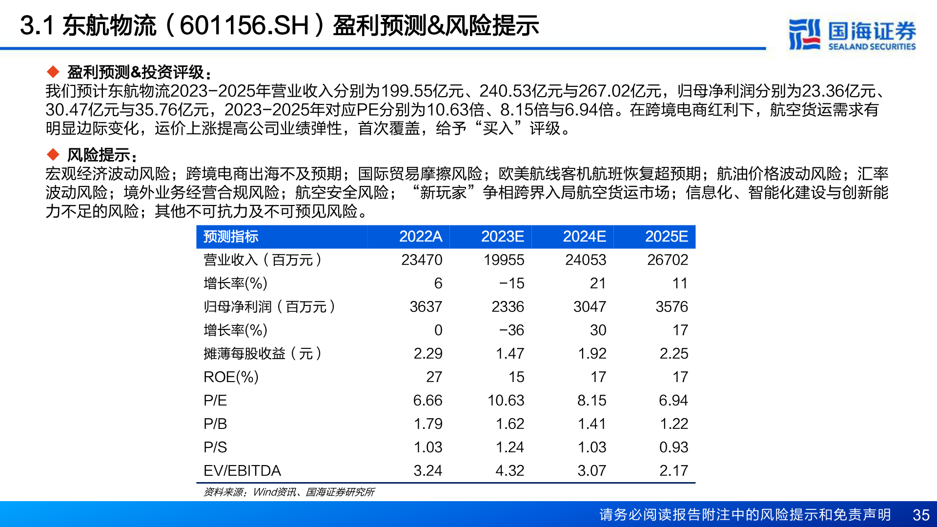 如何看待3.1 东航物流(601156.SH)盈利预测&风险提示?