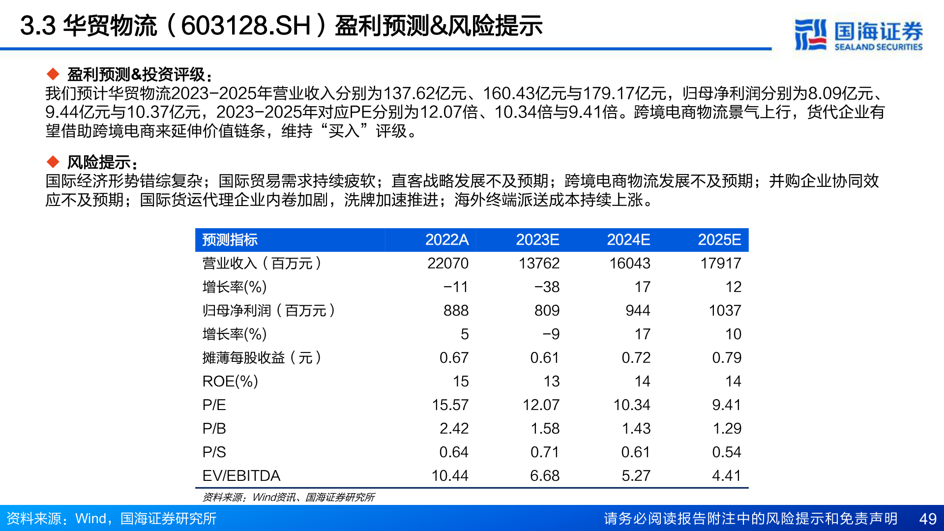 各位网友请教一下3.3 华贸物流(603128.SH)盈利预测&风险提示?