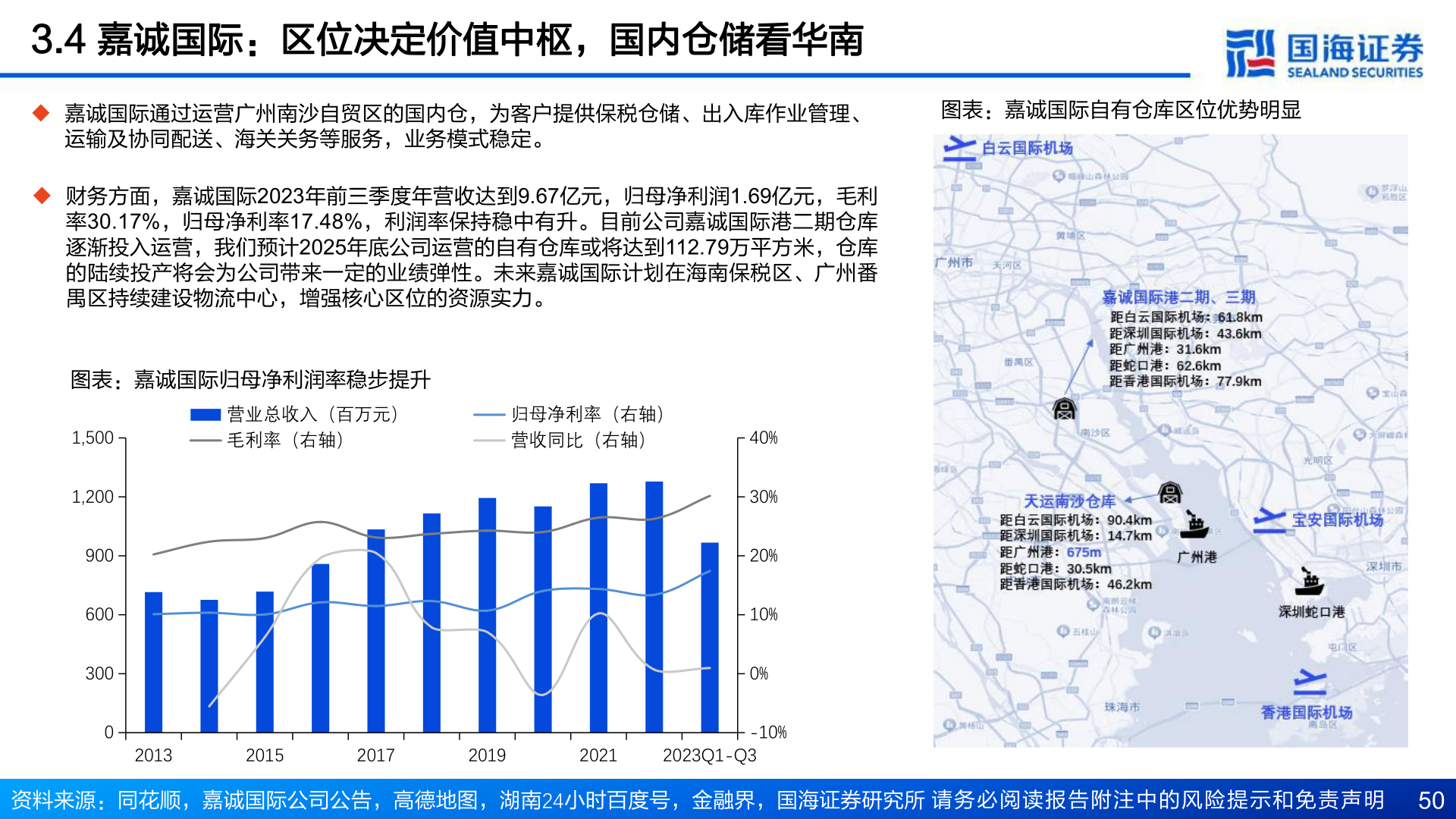 如何解释3.4 嘉诚国际:区位决定价值中枢,国内仓储看华南?