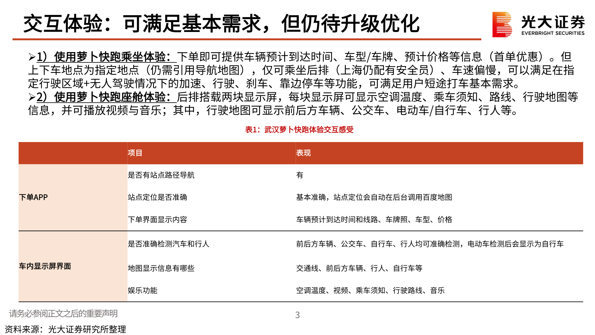 想问下各位网友交互体验：可满足基本需求，但仍待升级优化