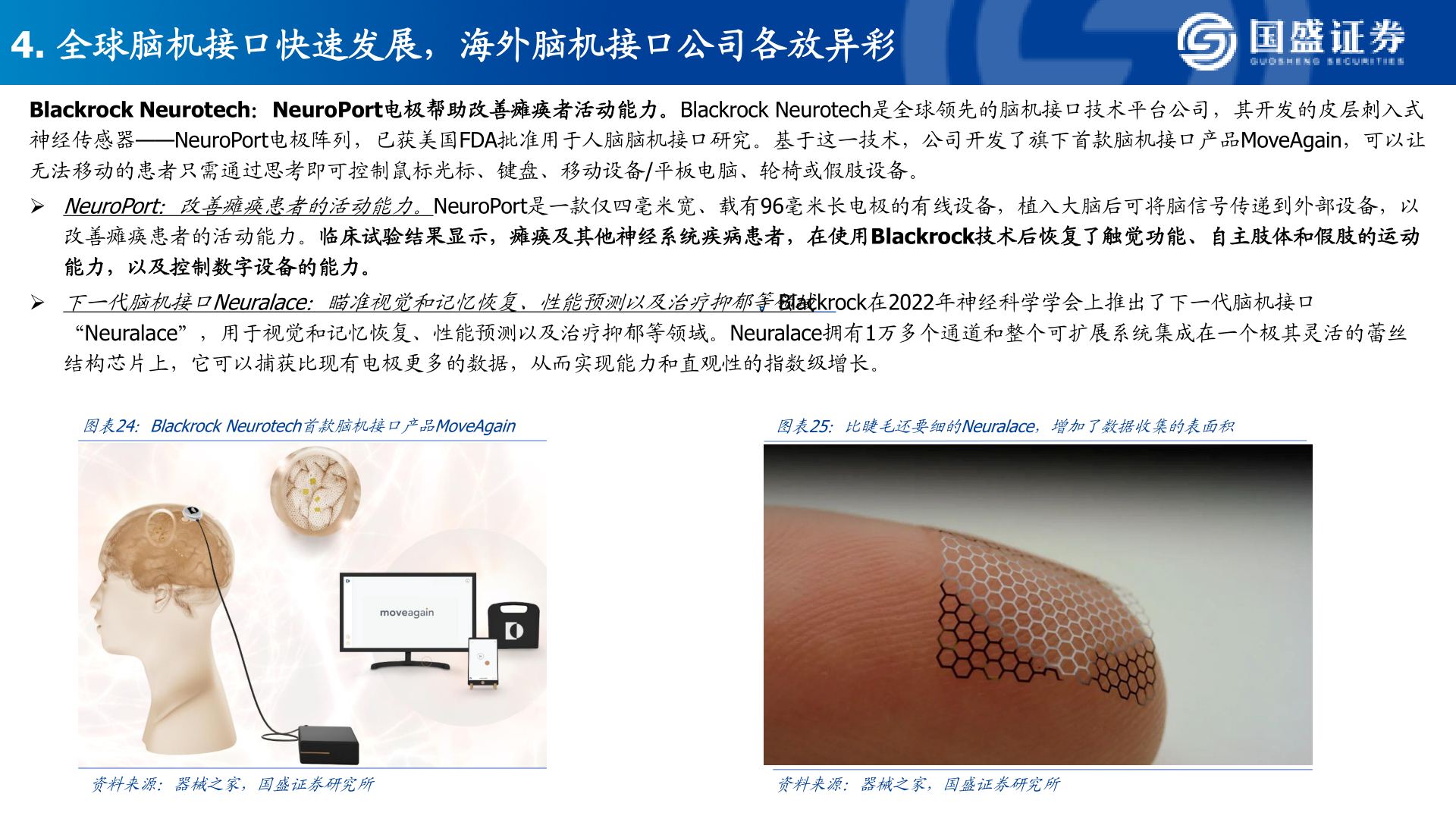 你知道4. 全球脑机接口快速发展，海外脑机接口公司各放异彩