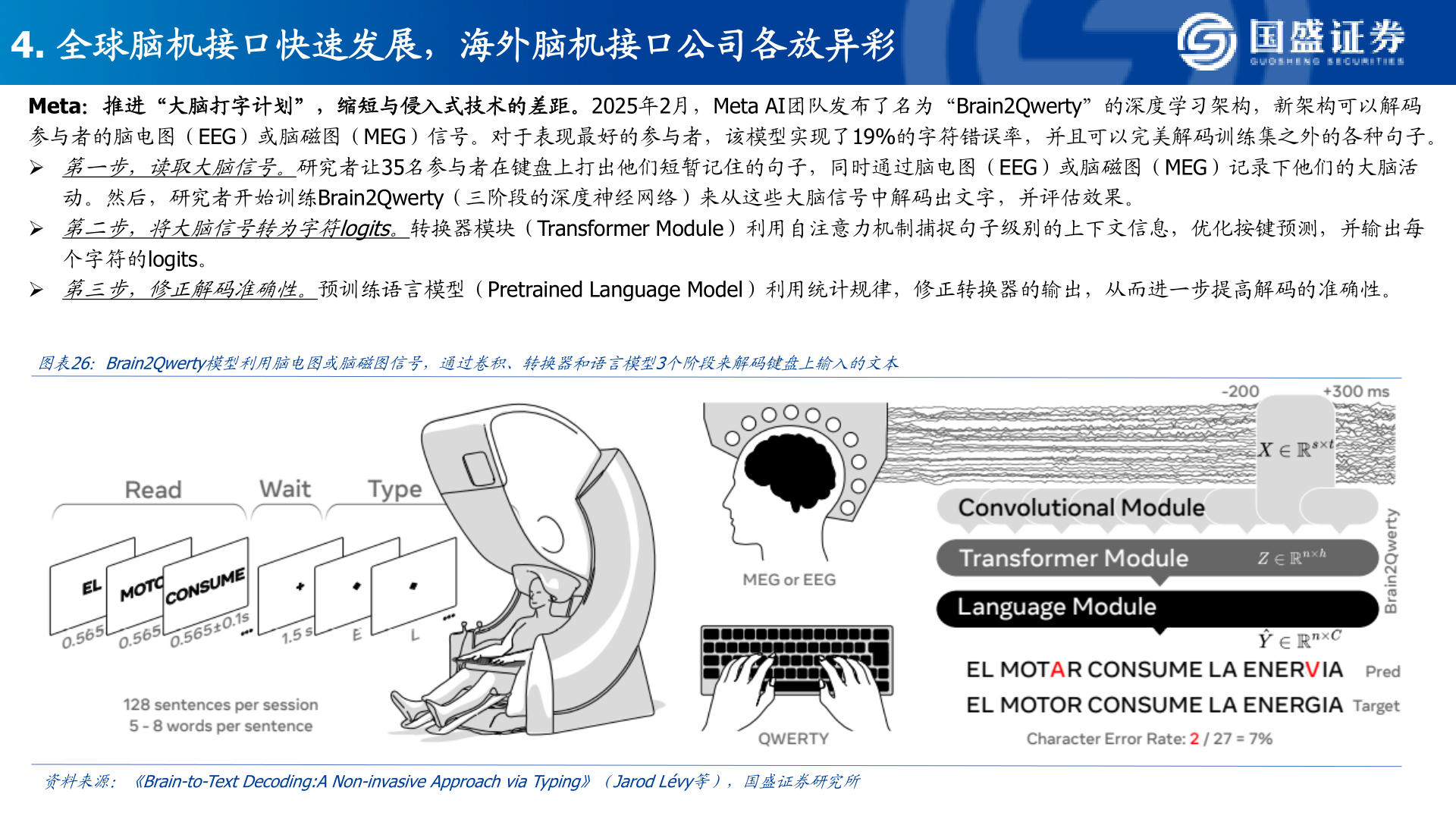 怎样理解4. 全球脑机接口快速发展，海外脑机接口公司各放异彩