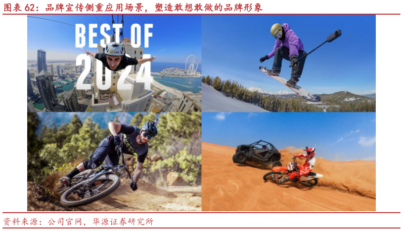 你知道品牌宣传侧重应用场景，塑造敢想敢做的品牌形象