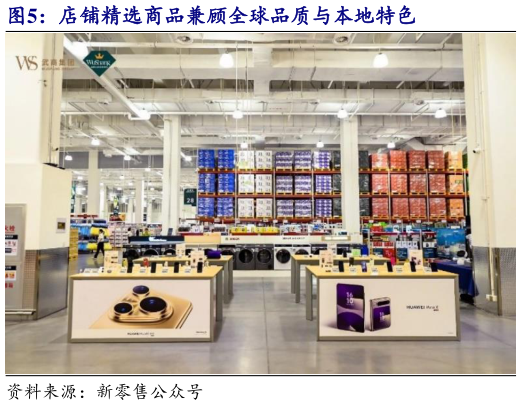如何了解店铺精选商品兼顾全球品质与本地特色?