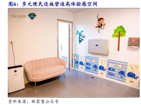 谁知道多元便民设施营造高体验感空间?