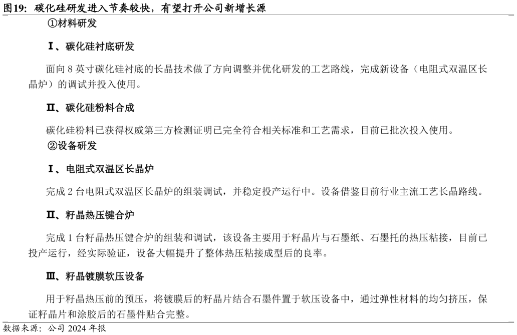 如何解释碳化硅研发进入节奏较快，有望打开公司新增长源
