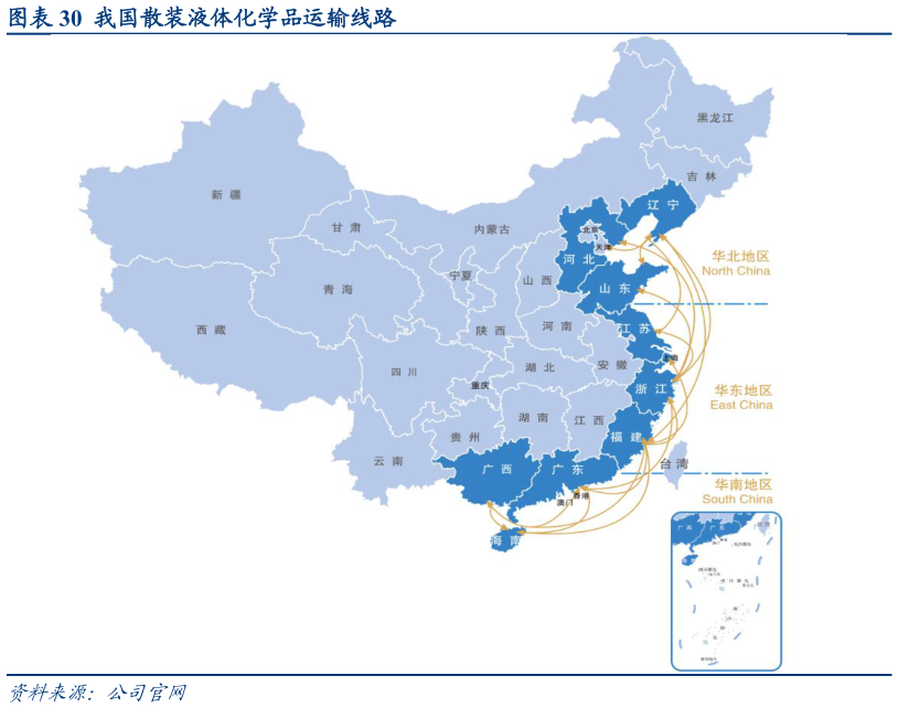 想关注一下我国散装液体化学品运输线路?