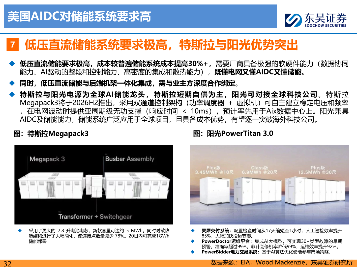 想关注一下美国AIDC对储能系统要求高