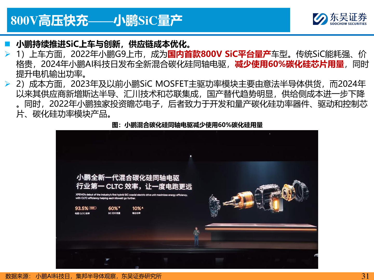 谁知道800V高压快充——小鹏SiC量产